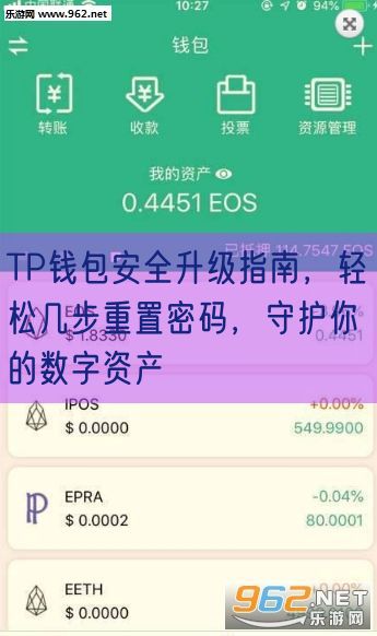 TP钱包安全升级指南，轻松几步重置密码，守护你的数字资产