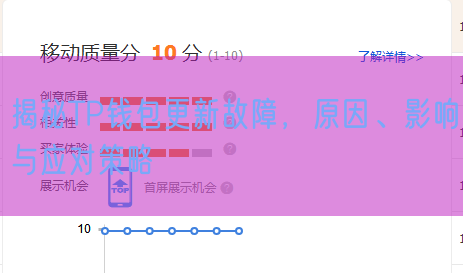 揭秘TP钱包更新故障，原因、影响与应对策略