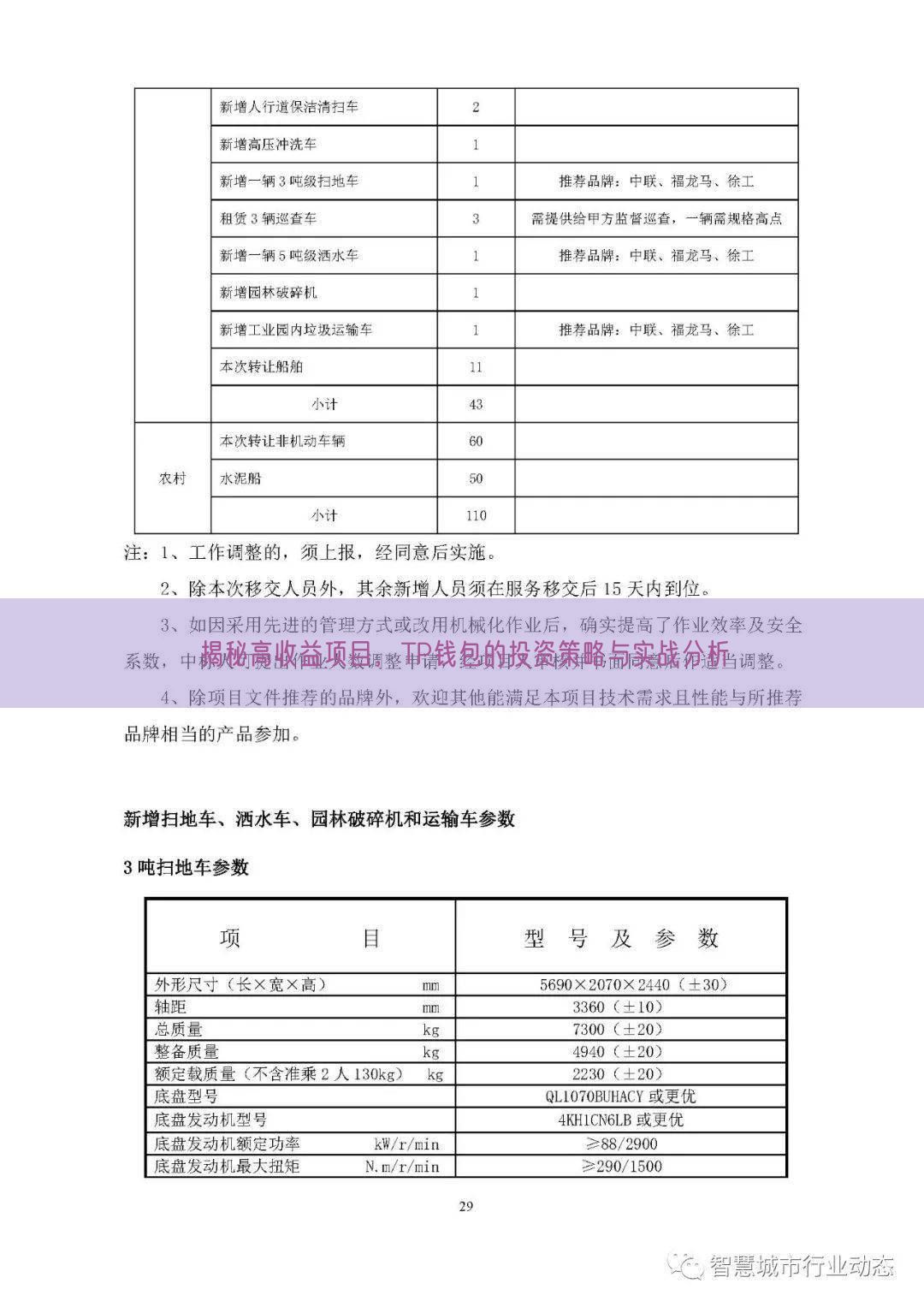 揭秘高收益项目，TP钱包的投资策略与实战分析