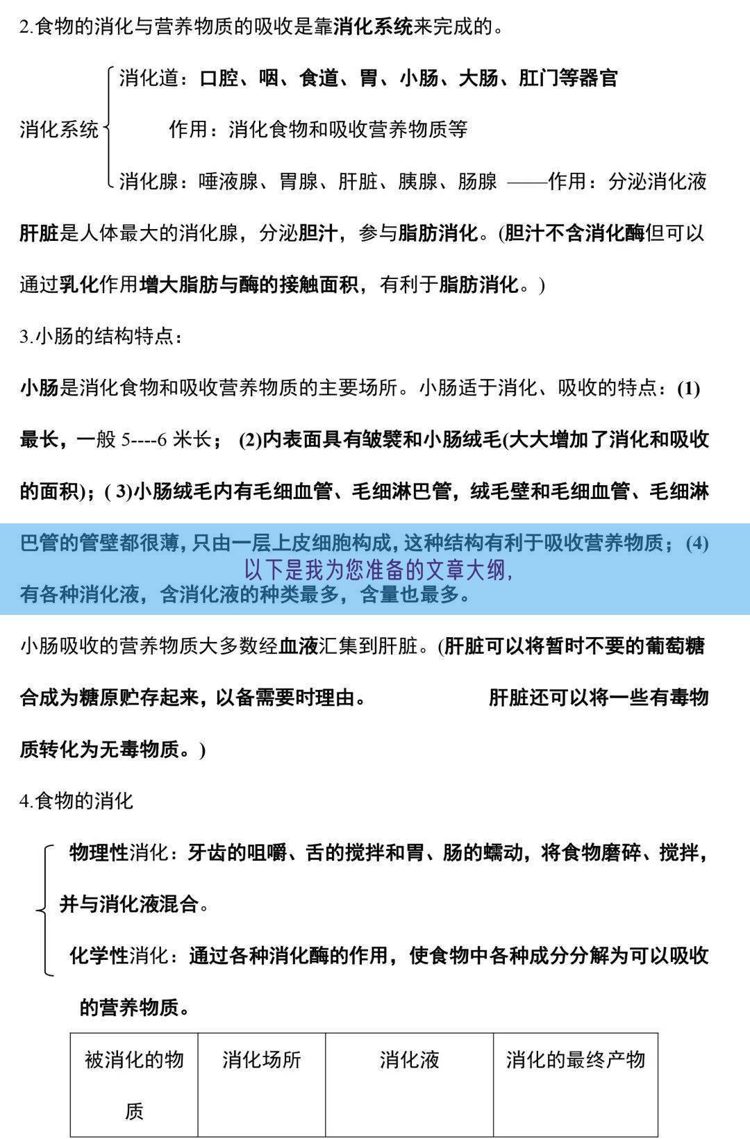 以下是我为您准备的文章大纲，