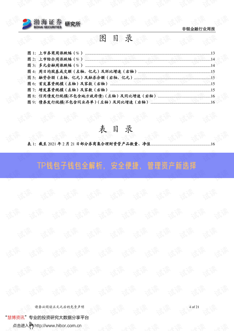 TP钱包子钱包全解析，安全便捷，管理资产新选择