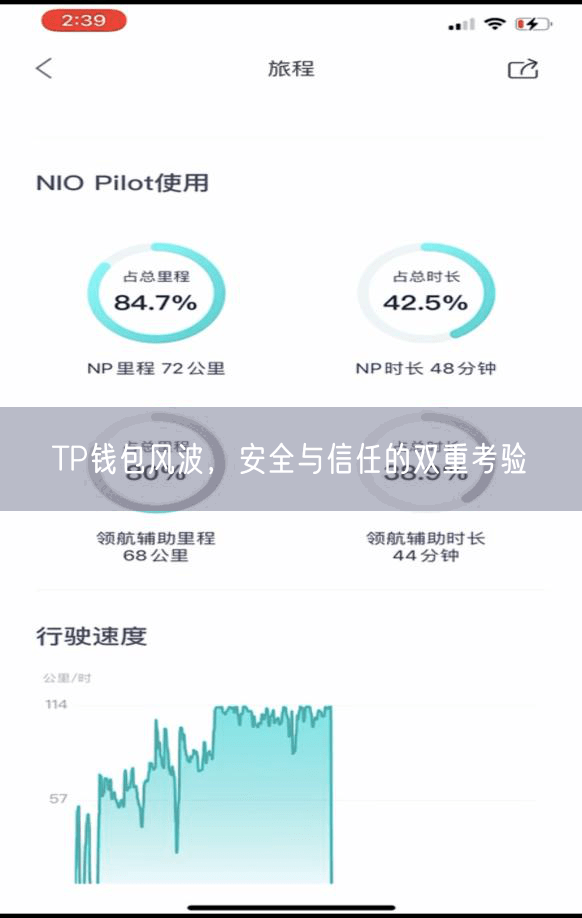 TP钱包风波，安全与信任的双重考验