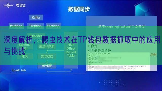 深度解析，爬虫技术在TP钱包数据抓取中的应用与挑战