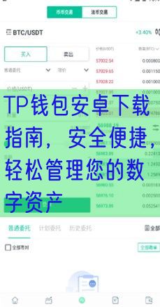 TP钱包安卓下载指南，安全便捷，轻松管理您的数字资产